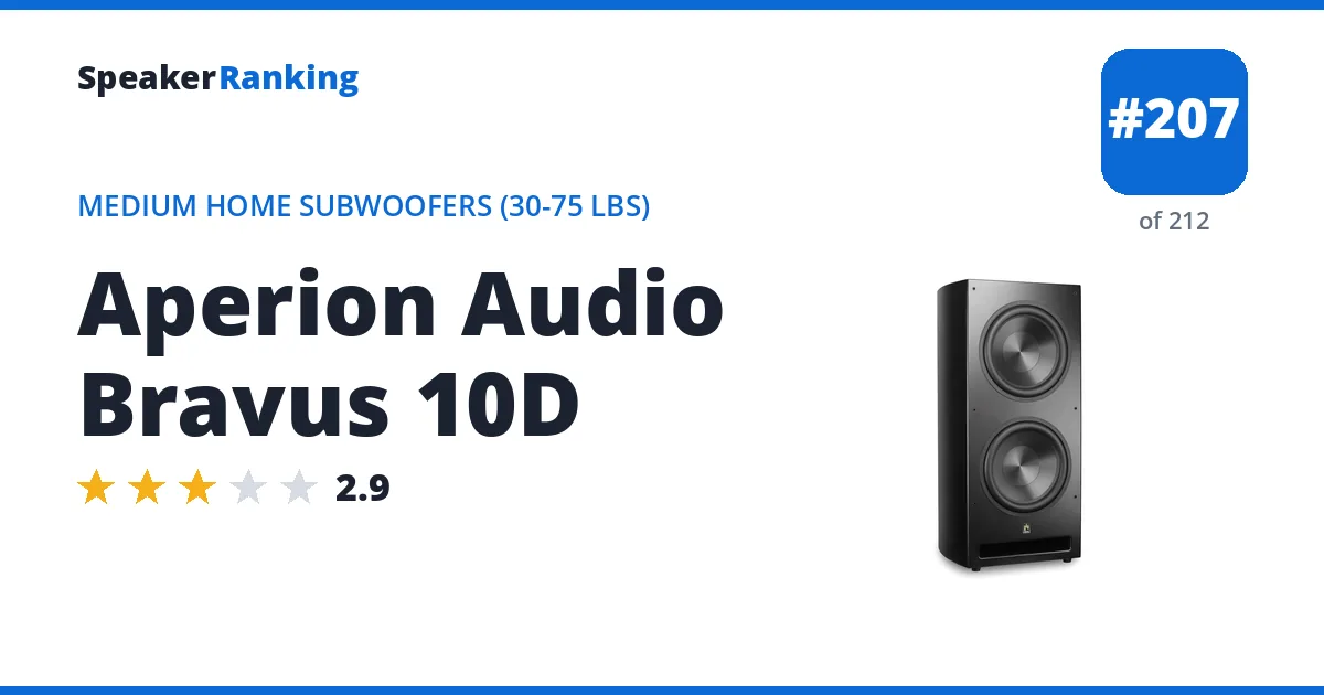 Aperion Audio Bravus 10D ranking card