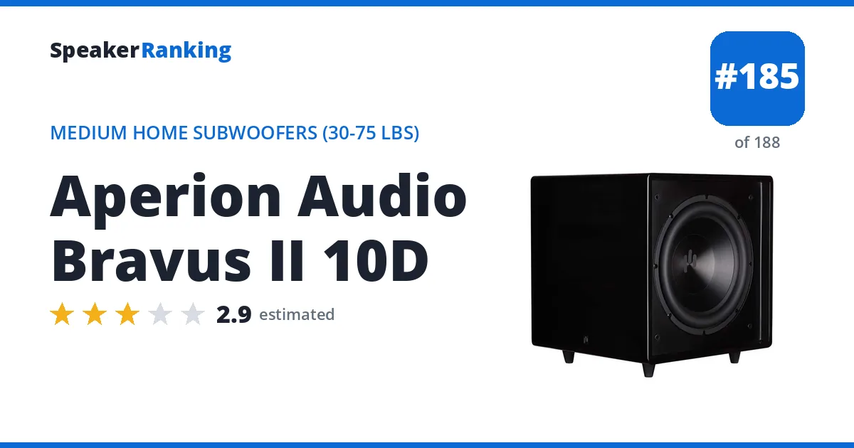 Aperion Audio Bravus II 10D - ranked #185 of 188 Medium Home Subwoofers (30-75 lbs) · Editor's rating 2.9/5