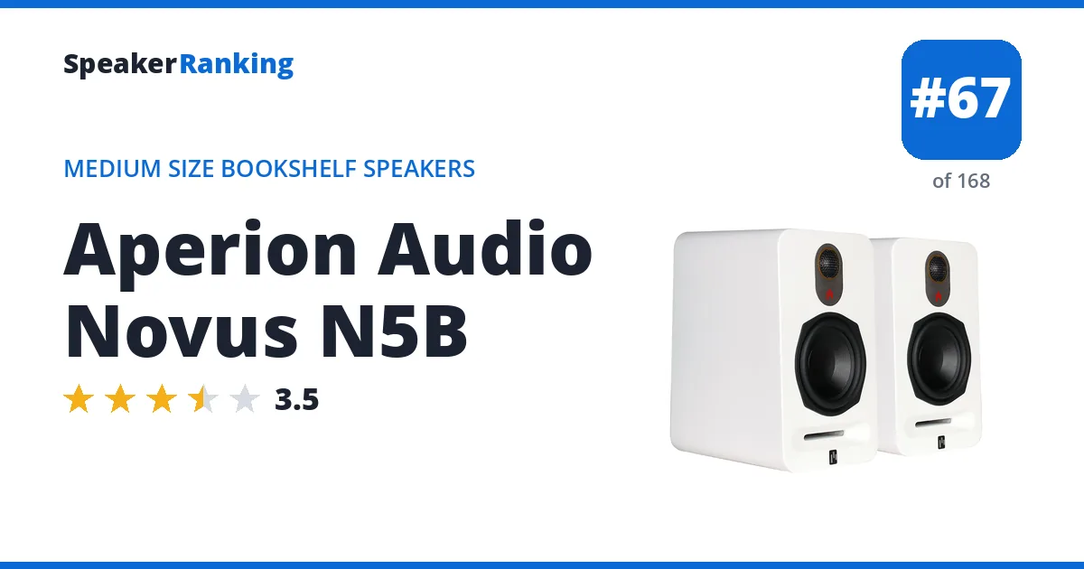 Aperion Audio Novus N5B ranking card