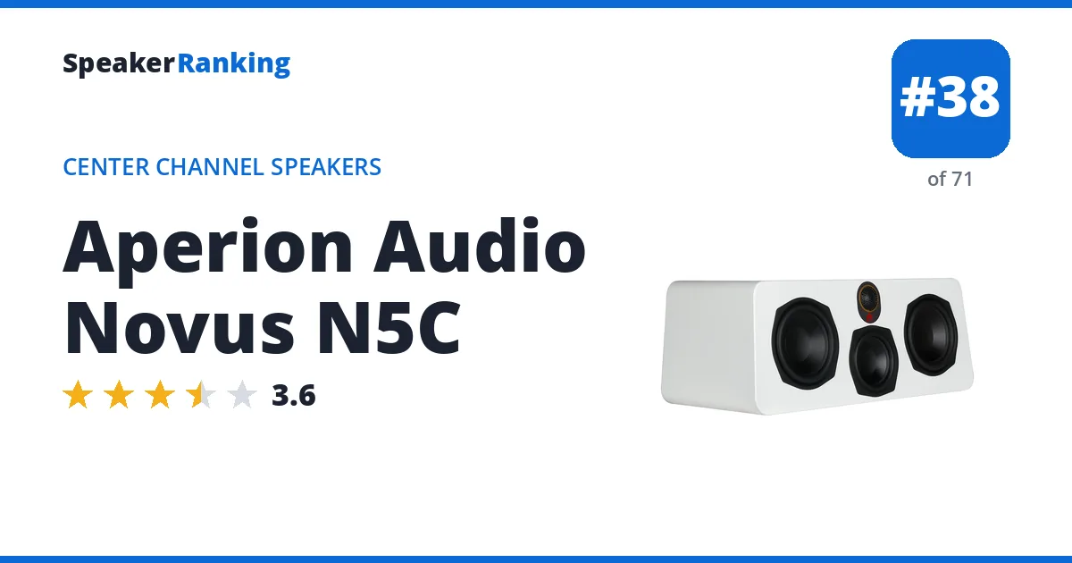 Aperion Audio Novus N5C - ranked #38 of 71 Center Channel Speakers · Editor's rating 3.6/5