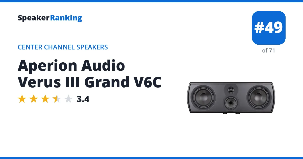 Aperion Audio Verus III Grand V6C ranking card