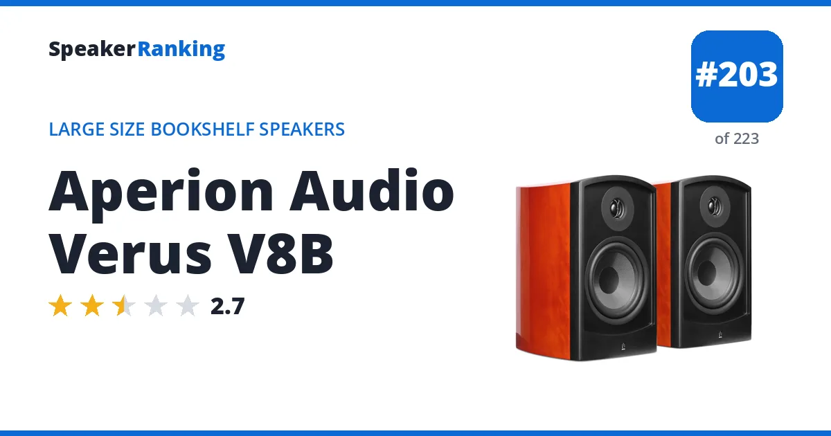 Aperion Audio Verus V8B ranking card