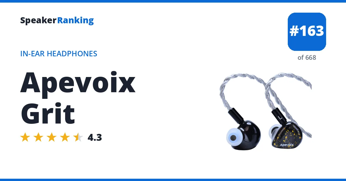 Apevoix Grit ranking card
