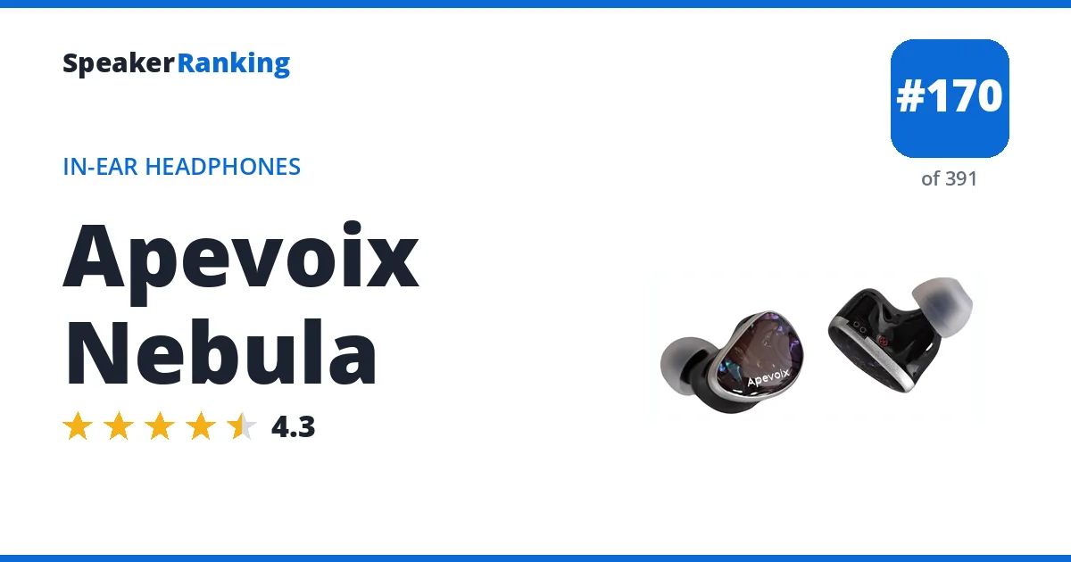Apevoix Nebula - ranked #170 of 361 In-Ear Headphones · Editor's rating 4.3/5