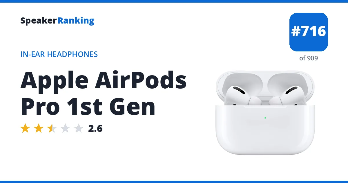 Apple AirPods Pro 1st Gen ranking card