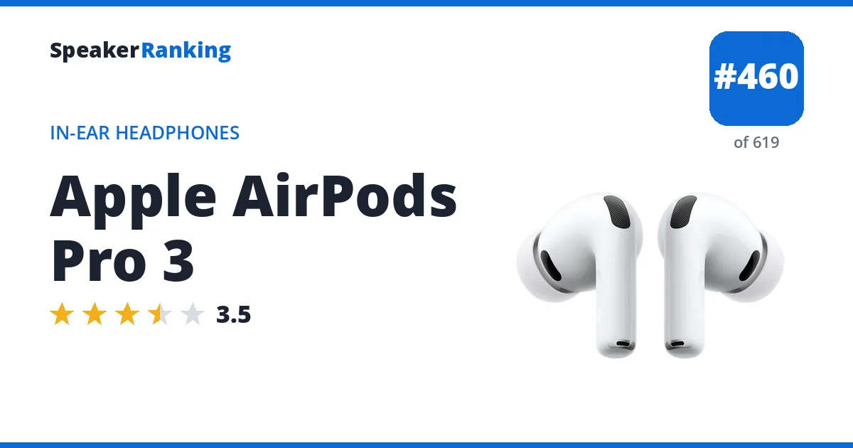 Apple AirPods Pro 3 ranking card