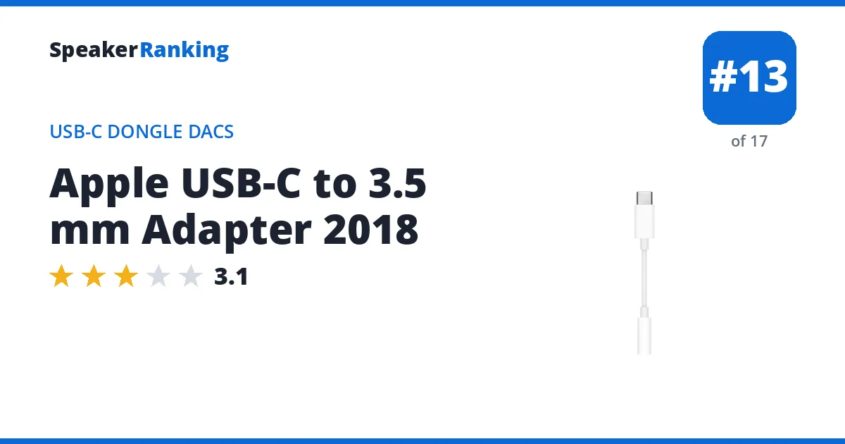 Apple USB-C to 3.5 mm Adapter 2018 - ranked #13 of 17 USB-C Dongle DACs · Editor's rating 3.1/5
