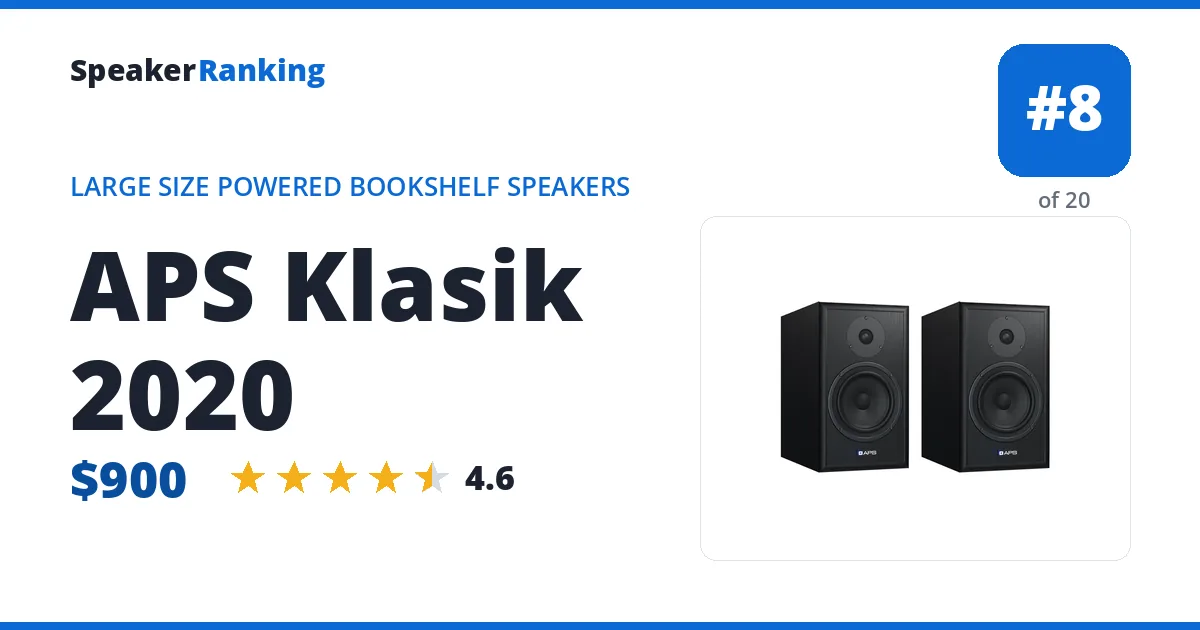 APS Klasik 2020 ranking card