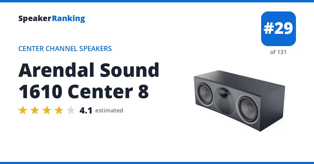 Arendal Sound 1610 Center 8 ranking card