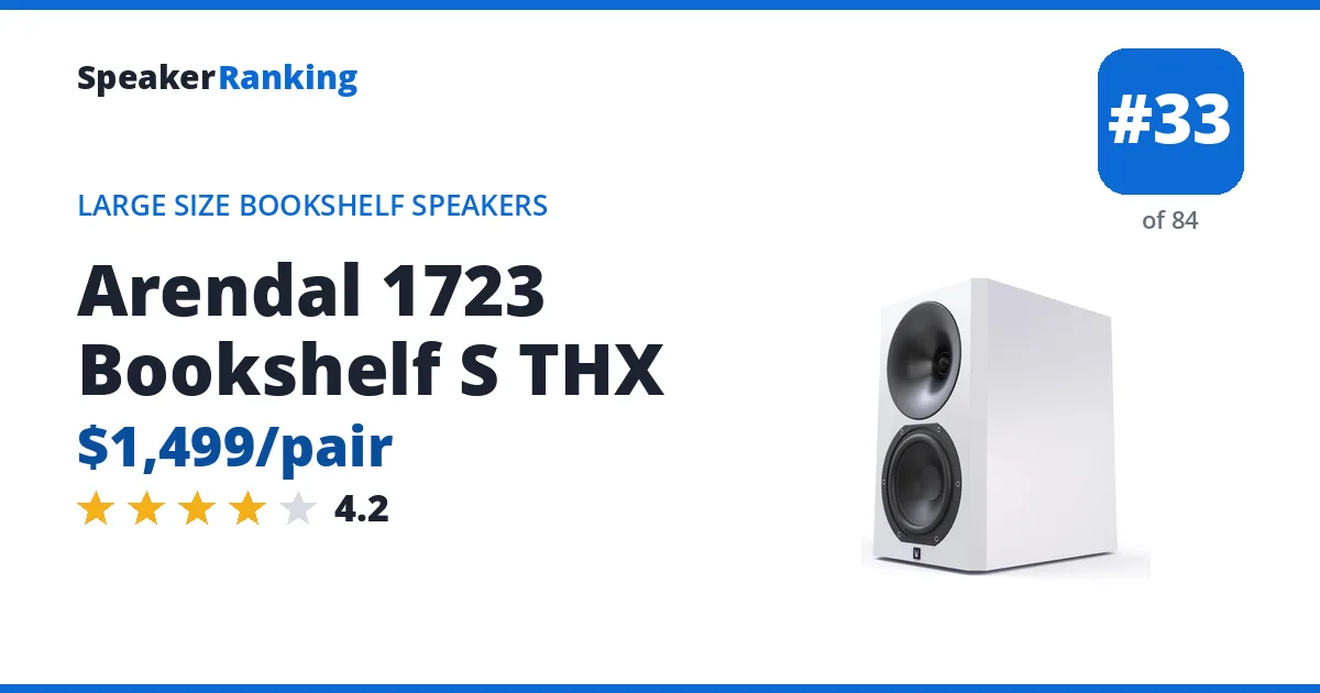 Arendal 1723 Bookshelf S THX - ranked #33 of 84 Large Size Bookshelf Speakers · Editor's rating 4.2/5
