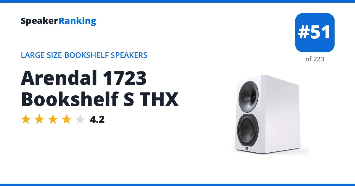 Arendal 1723 Bookshelf S THX ranking card