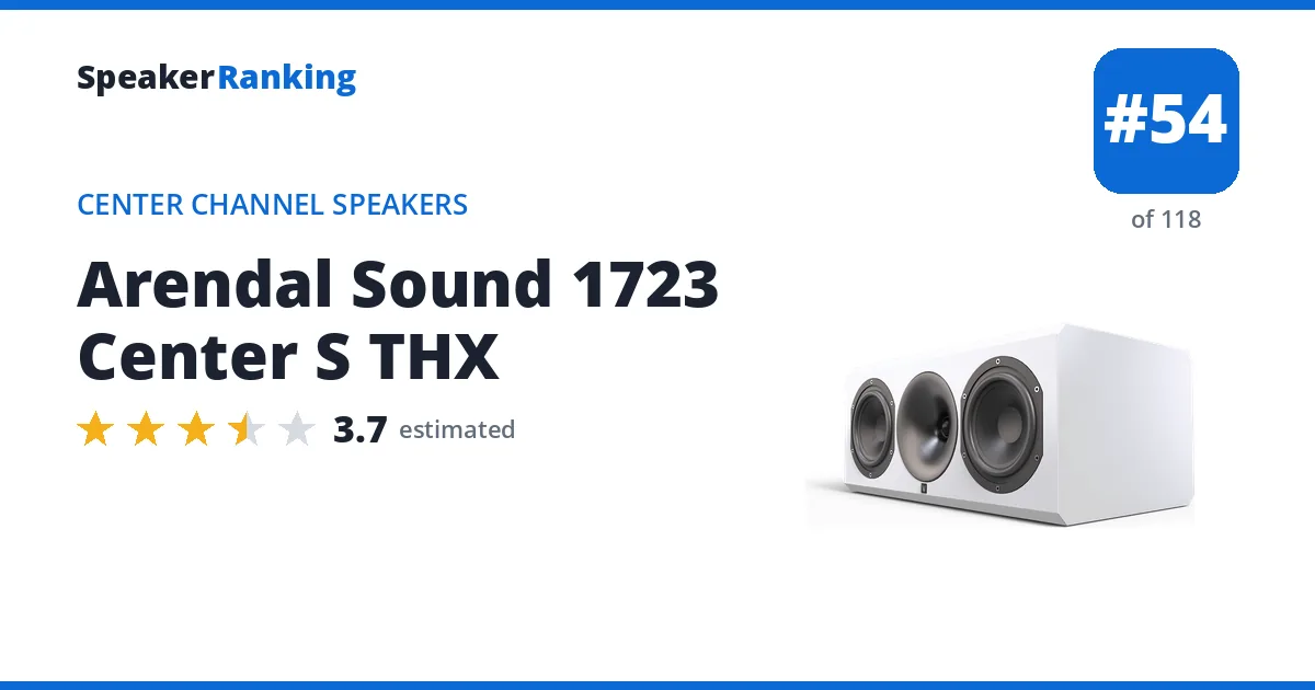 Arendal Sound 1723 Center S THX - ranked #54 of 118 Center Channel Speakers · Editor's rating 3.7/5