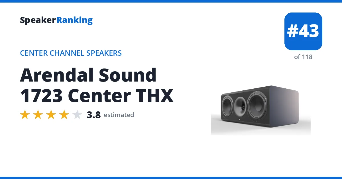 Arendal Sound 1723 Center THX - ranked #43 of 118 Center Channel Speakers · Editor's rating 3.8/5