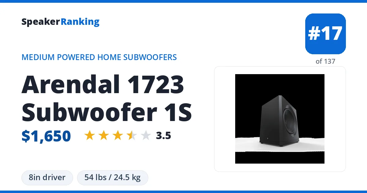 Arendal 1723 Subwoofer 1S ranking card