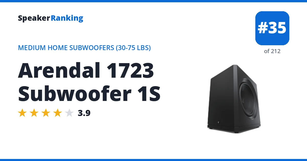 Arendal 1723 Subwoofer 1S ranking card