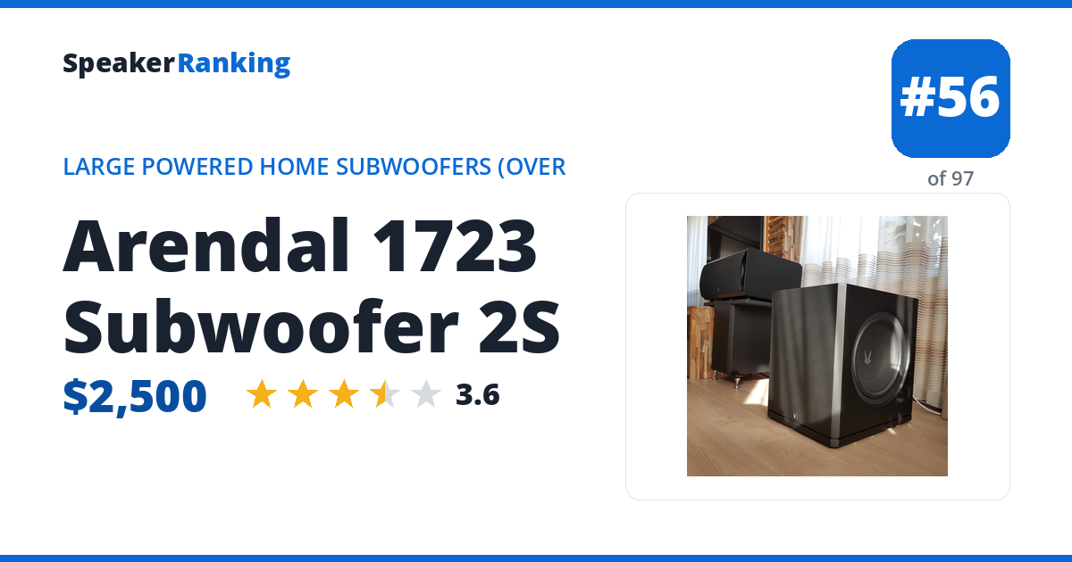 Arendal 1723 Subwoofer 2S — ranked #53 of 94 Large Powered Home Subwoofers (Over 75 lbs)