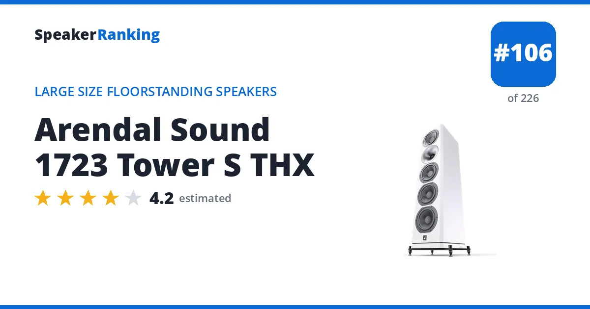Arendal Sound 1723 Tower S THX ranking card