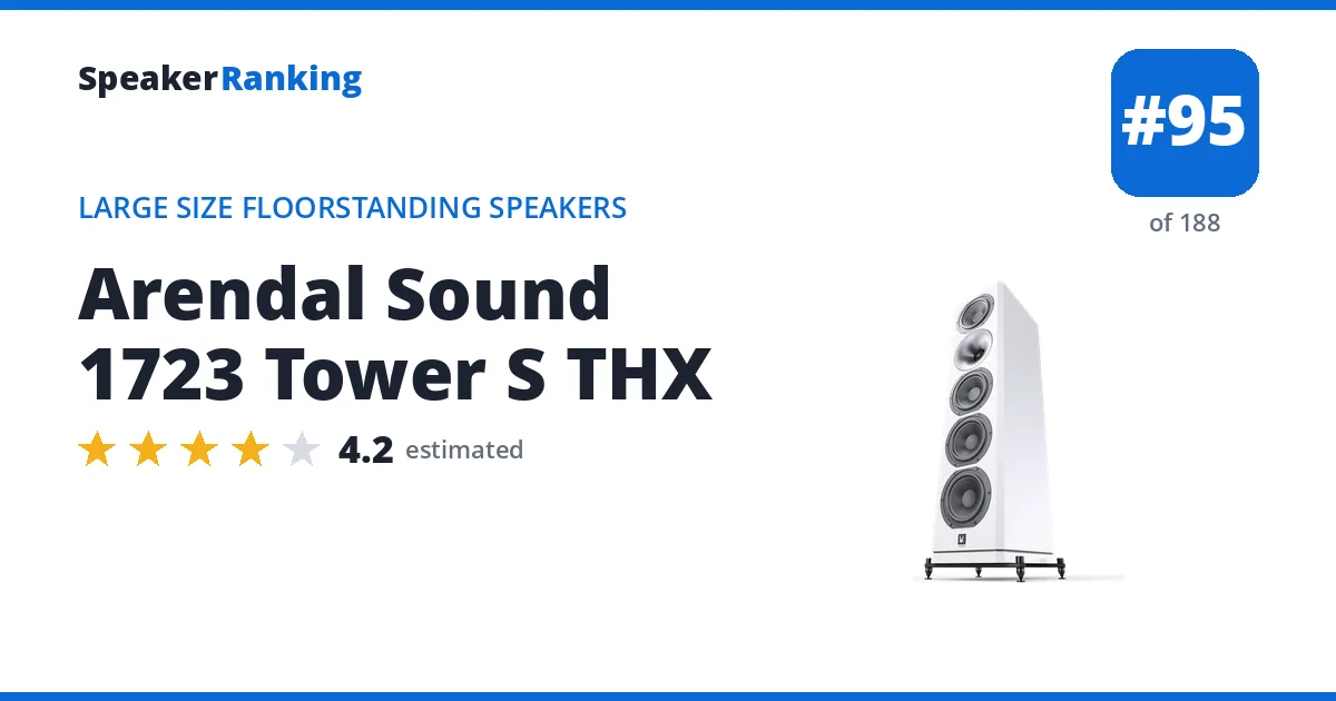Arendal Sound 1723 Tower S THX - ranked #95 of 188 Large Size Floorstanding Speakers · Editor's rating 4.2/5