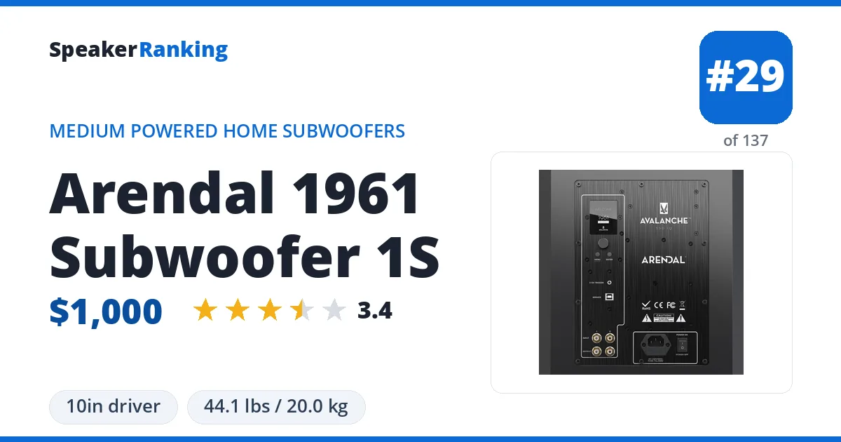 Arendal 1961 Subwoofer 1S ranking card