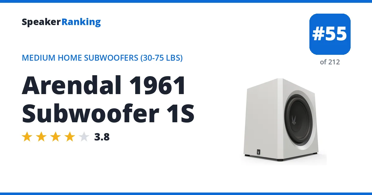 Arendal 1961 Subwoofer 1S ranking card