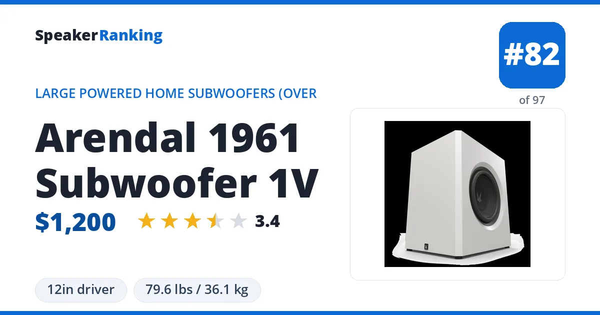 Arendal 1961 Subwoofer 1V ranking card
