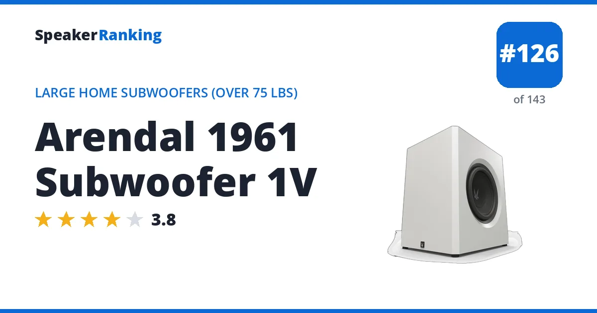 Arendal 1961 Subwoofer 1V ranking card