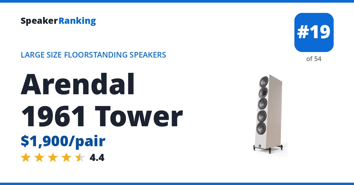 Arendal 1961 Tower - ranked #19 of 54 Large Size Floorstanding Speakers · Editor's rating 4.4/5