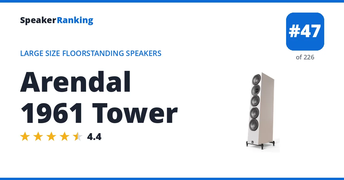 Arendal 1961 Tower ranking card
