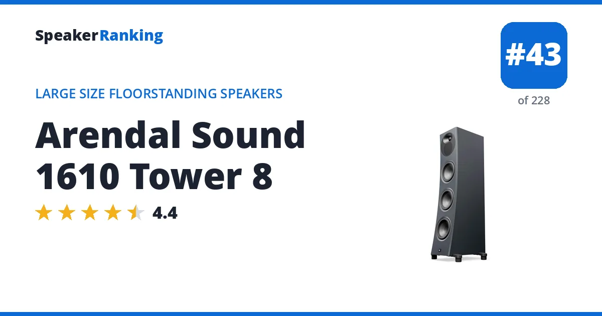Arendal Sound 1610 Tower 8 ranking card