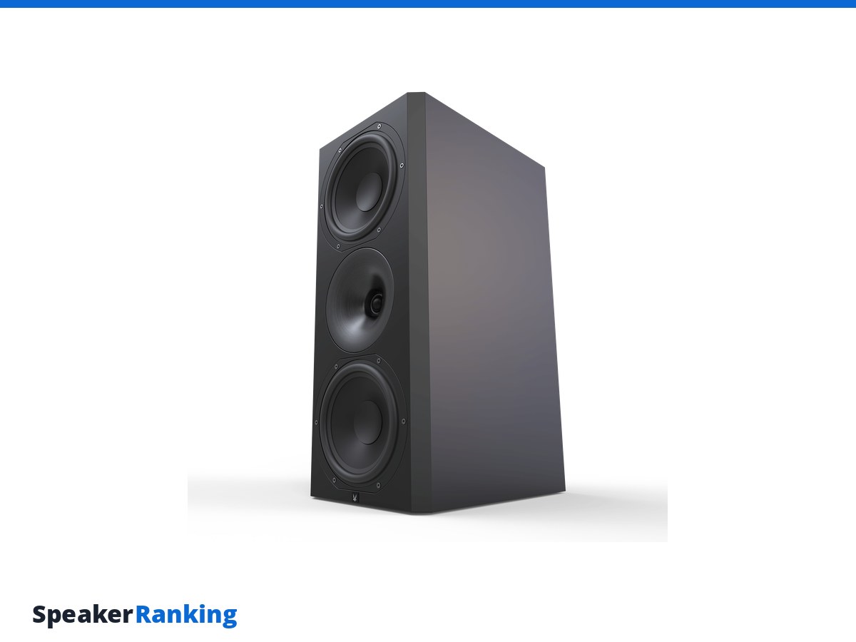 Arendal Sound 1723 Monitor THX Review: Ranked #56 of 222