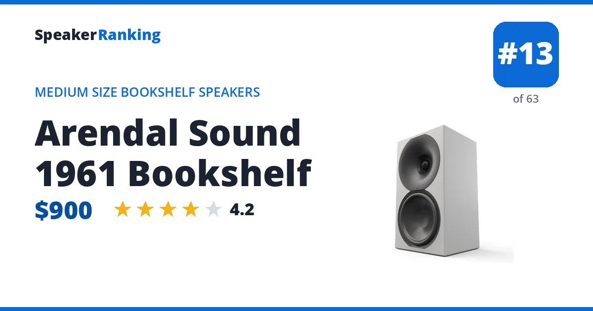 Arendal Sound 1961 Bookshelf - ranked #13 of 63 Medium Size Bookshelf Speakers · Editor's rating 4.2/5