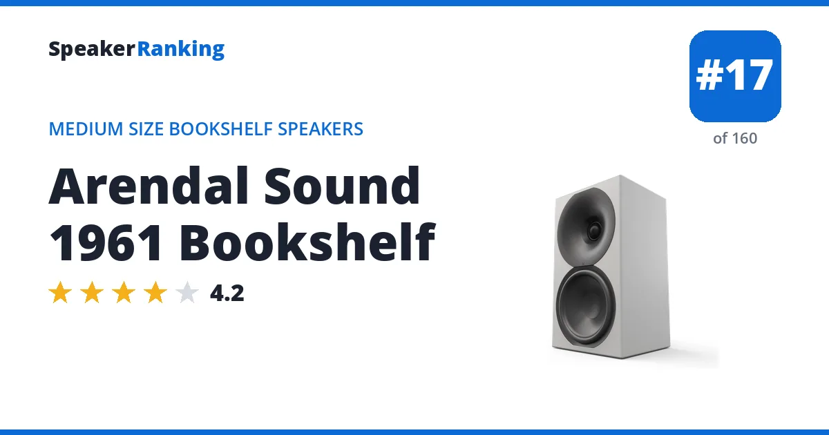Arendal Sound 1961 Bookshelf ranking card