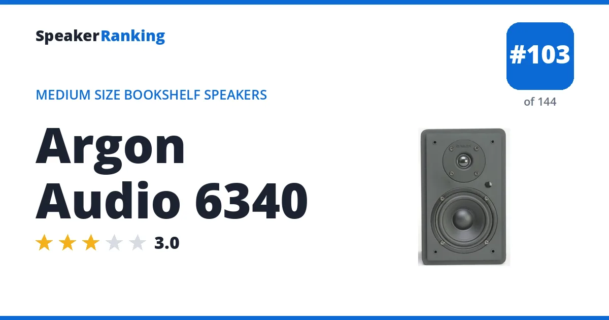 Argon Audio 6340 ranking card