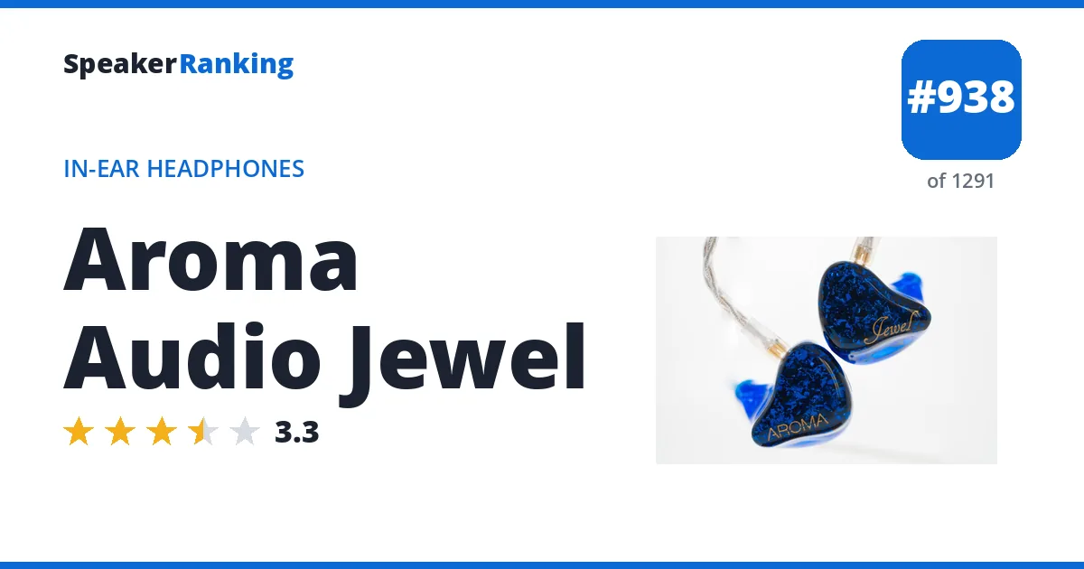 Aroma Audio Jewel - ranked #938 of 1291 In-Ear Headphones · Editor's rating 3.3/5