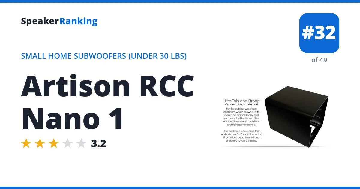 Artison RCC Nano 1 - ranked #32 of 49 Small Home Subwoofers (Under 30 lbs) · Editor's rating 3.2/5