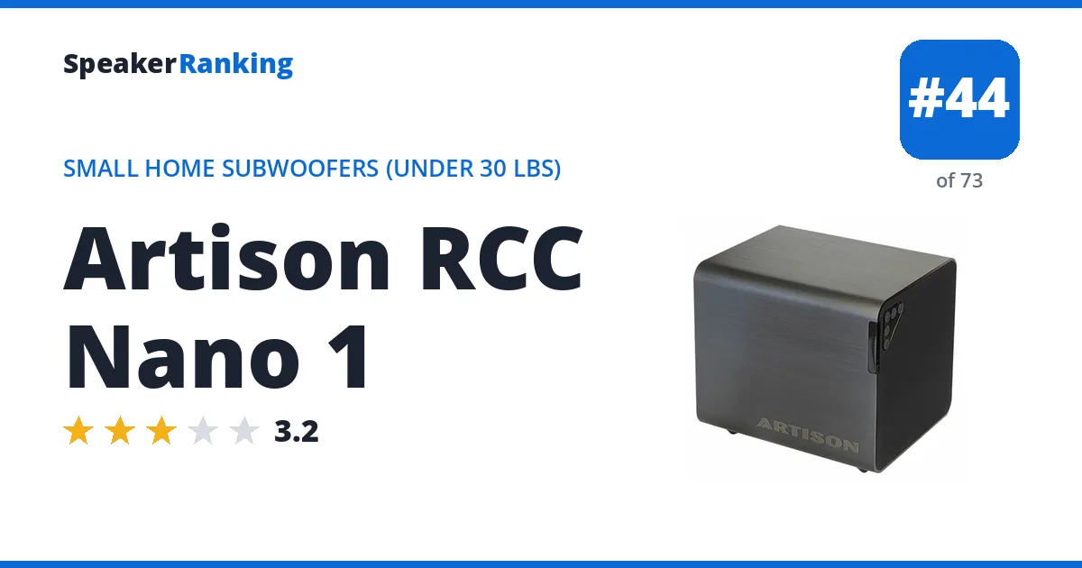 Artison RCC Nano 1 ranking card