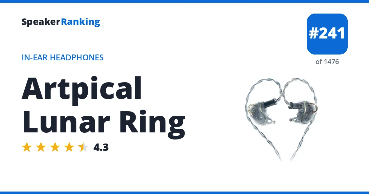 Artpical Lunar Ring - ranked #241 of 1476 In-Ear Headphones · Editor's rating 4.3/5