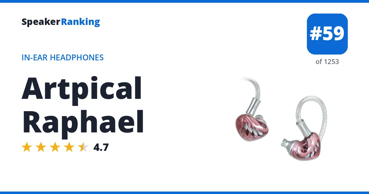 Artpical Raphael - ranked #59 of 1253 In-Ear Headphones · Editor's rating 4.7/5