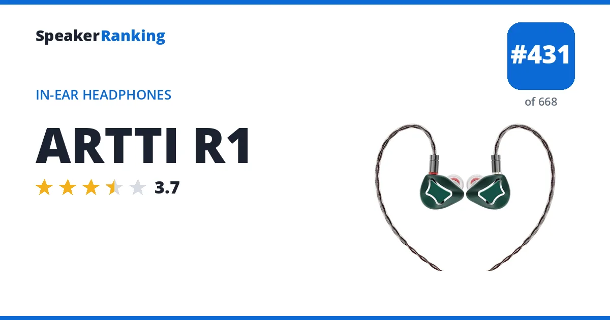 ARTTI R1 ranking card