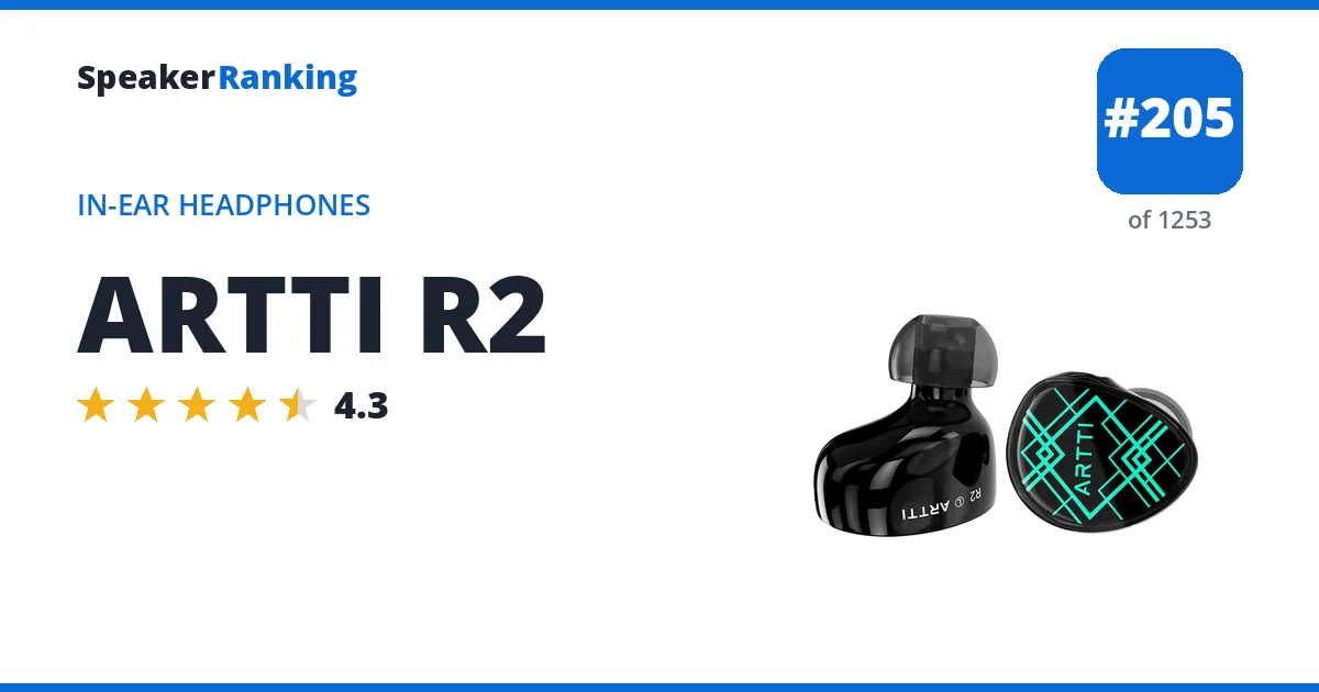 ARTTI R2 - ranked #205 of 1253 In-Ear Headphones · Editor's rating 4.3/5