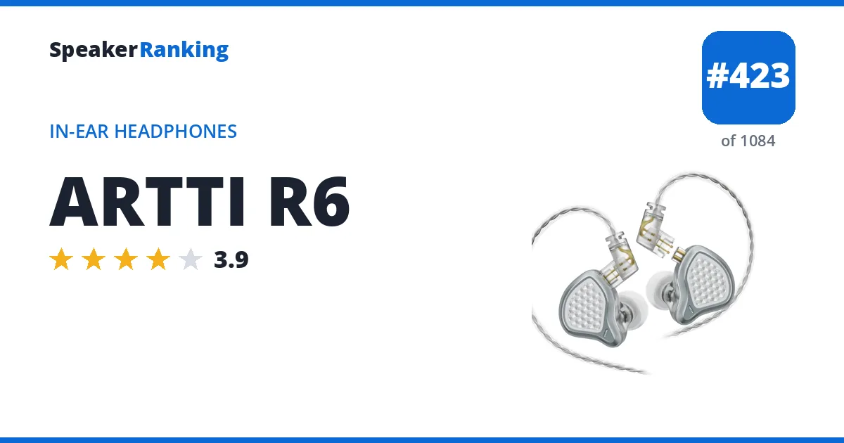 ARTTI R6 - ranked #423 of 1084 In-Ear Headphones · Editor's rating 3.9/5
