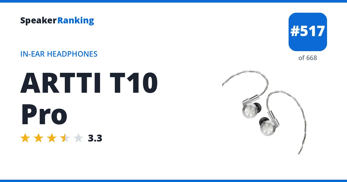 ARTTI T10 Pro ranking card