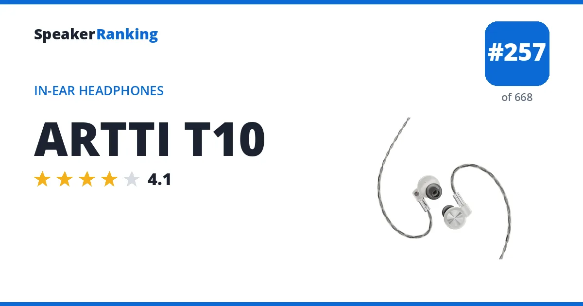 ARTTI T10 ranking card