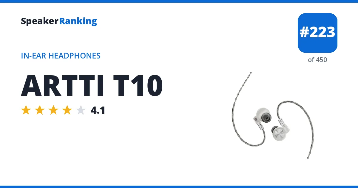 ARTTI T10 - ranked #223 of 450 In-Ear Headphones · Editor's rating 4.1/5