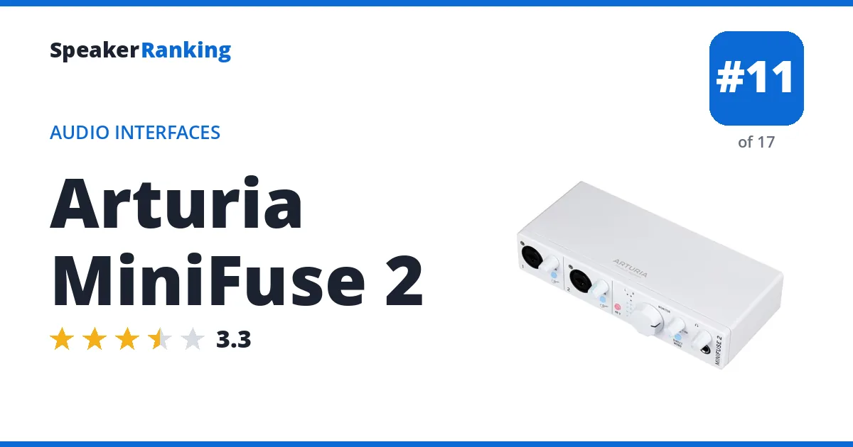 Arturia MiniFuse 2 ranking card