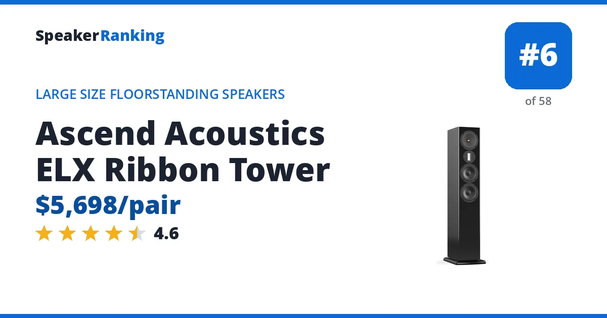 Ascend Acoustics ELX Ribbon Tower - ranked #6 of 58 Large Size Floorstanding Speakers · Editor's rating 4.6/5