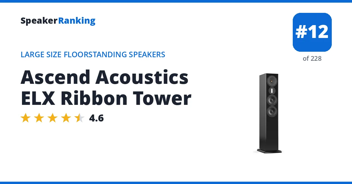Ascend Acoustics ELX Ribbon Tower ranking card