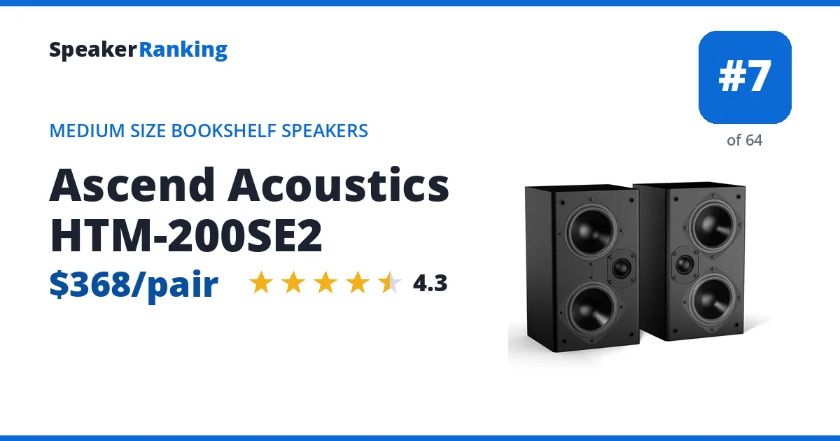 Ascend Acoustics HTM-200SE2 - ranked #7 of 64 Medium Size Bookshelf Speakers · Editor's rating 4.3/5