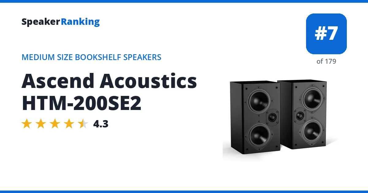Ascend Acoustics HTM-200SE2 ranking card