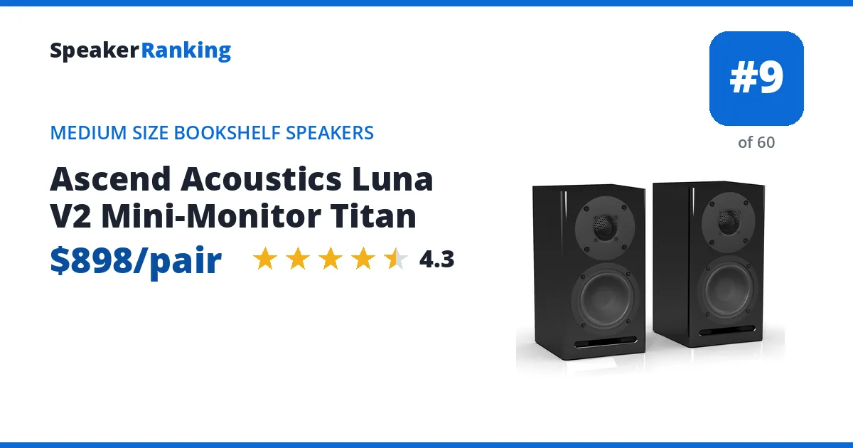 Ascend Acoustics Luna V2 Mini-Monitor Titan - ranked #9 of 60 Medium Size Bookshelf Speakers · Editor's rating 4.3/5